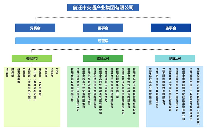 尊龙在线登录(中国)人生就是博官网